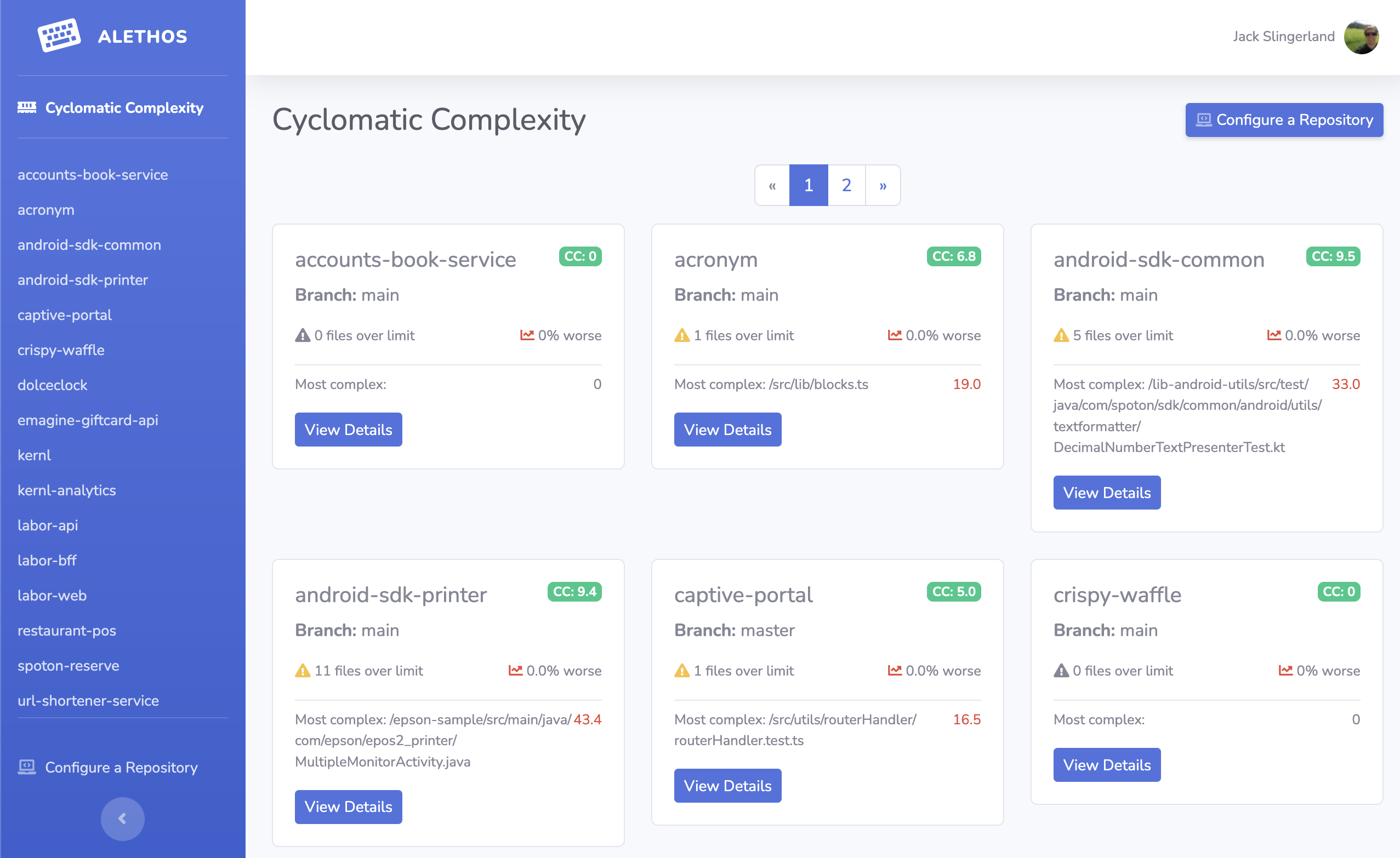 Complexity Metrics Dashboard